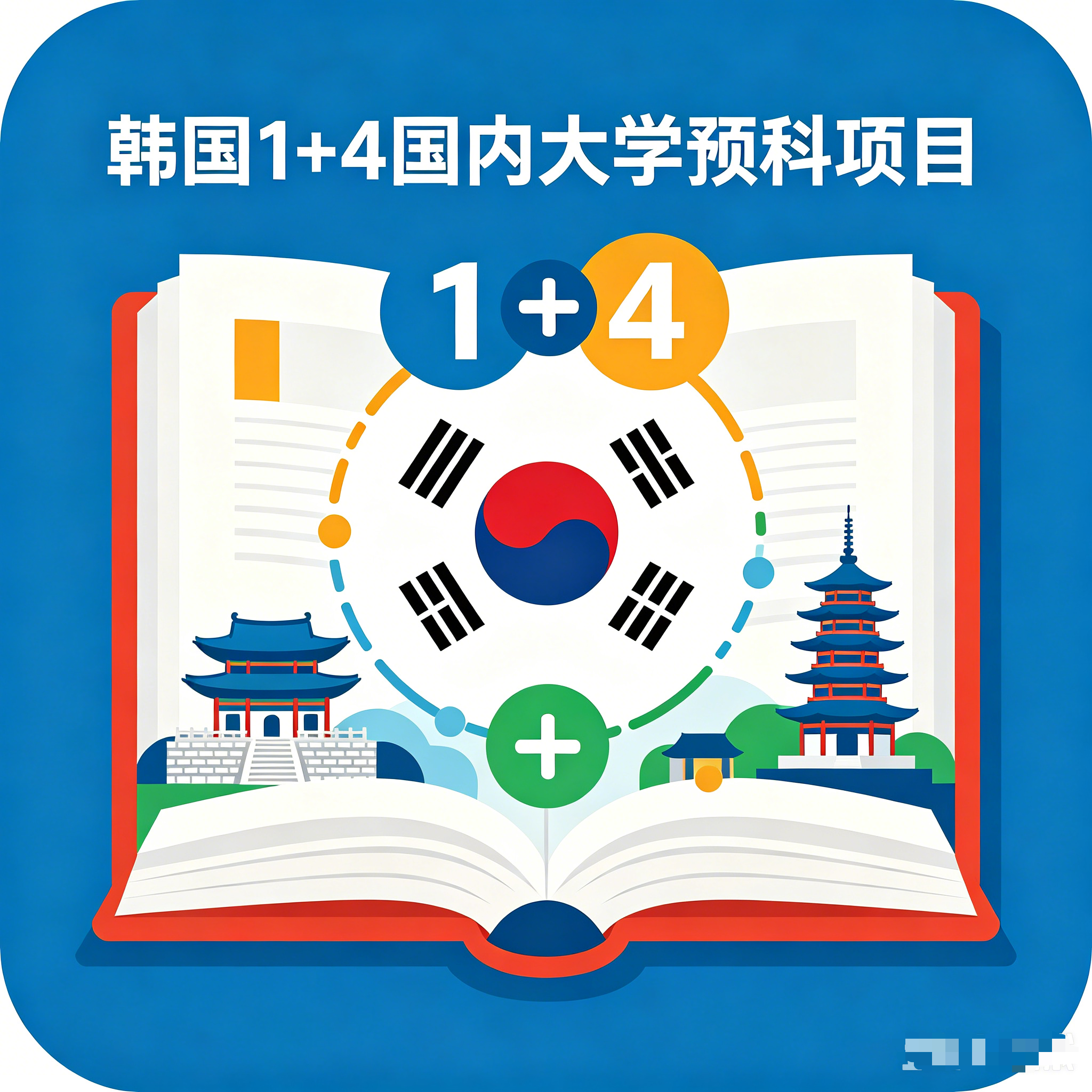 临沧韩国留学1+4国内大学预科项目